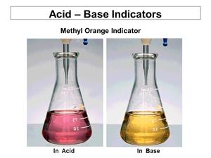 Acid+–+Base+Indicators+Methyl+Orange+Indicator..jpg